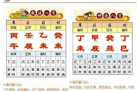 生辰八字计算重量|線上八字計算機，算算自己八字有多重？簡易命理算命。